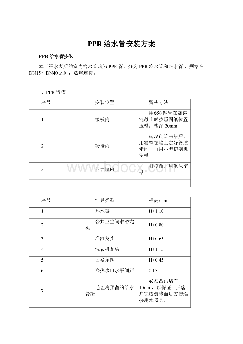 PPR给水管安装方案Word下载.docx