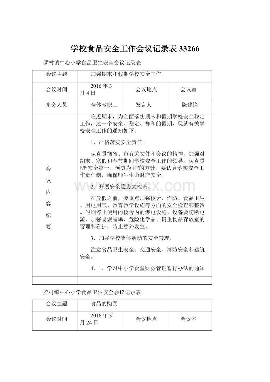 学校食品安全工作会议记录表33266Word文档格式.docx