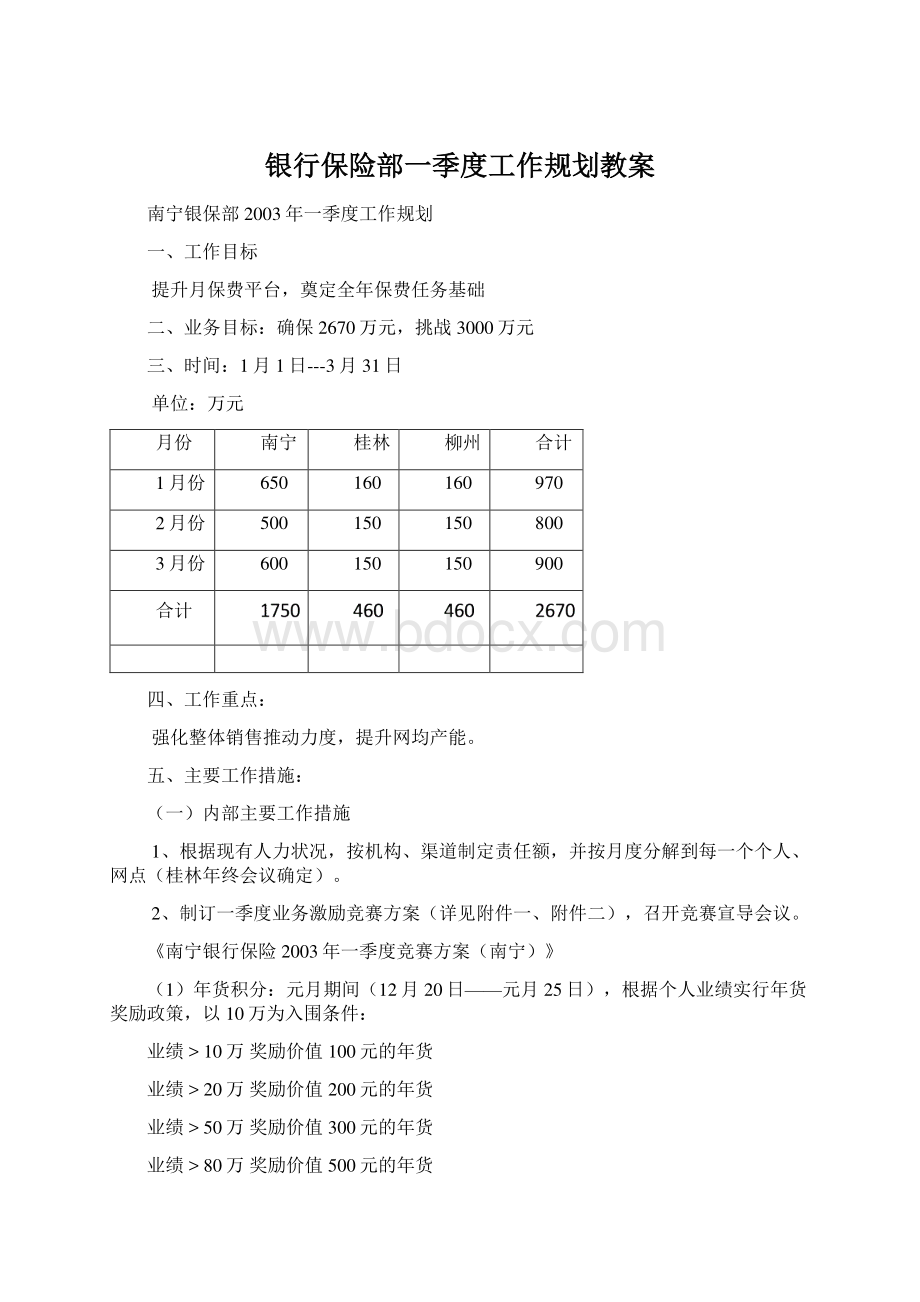 银行保险部一季度工作规划教案Word下载.docx