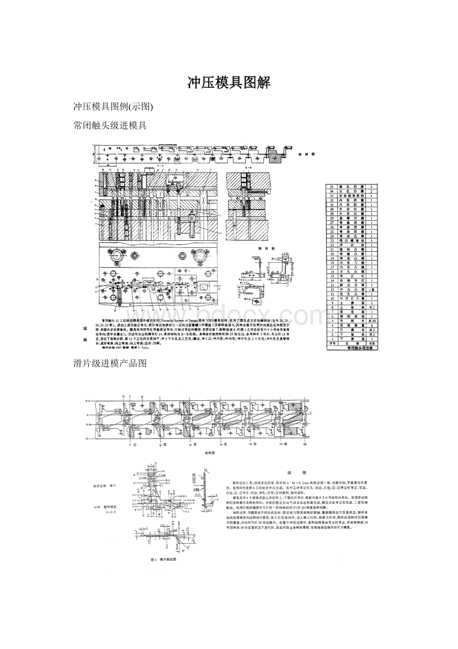 冲压模具图解.docx