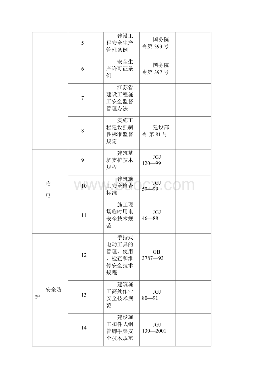 安全方案.docx_第2页