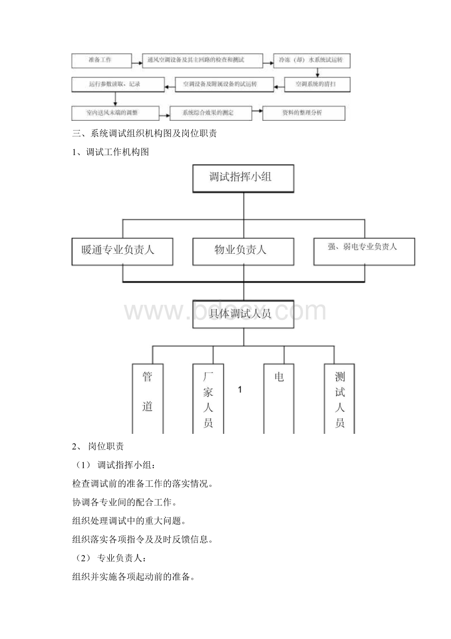 中央空调调试方案.docx_第2页