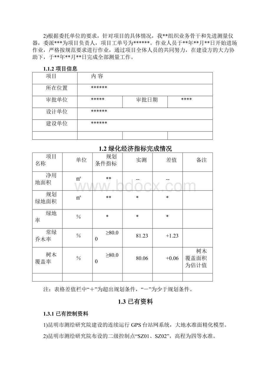 绿化测量成果报告材料例范本Word格式.docx_第2页