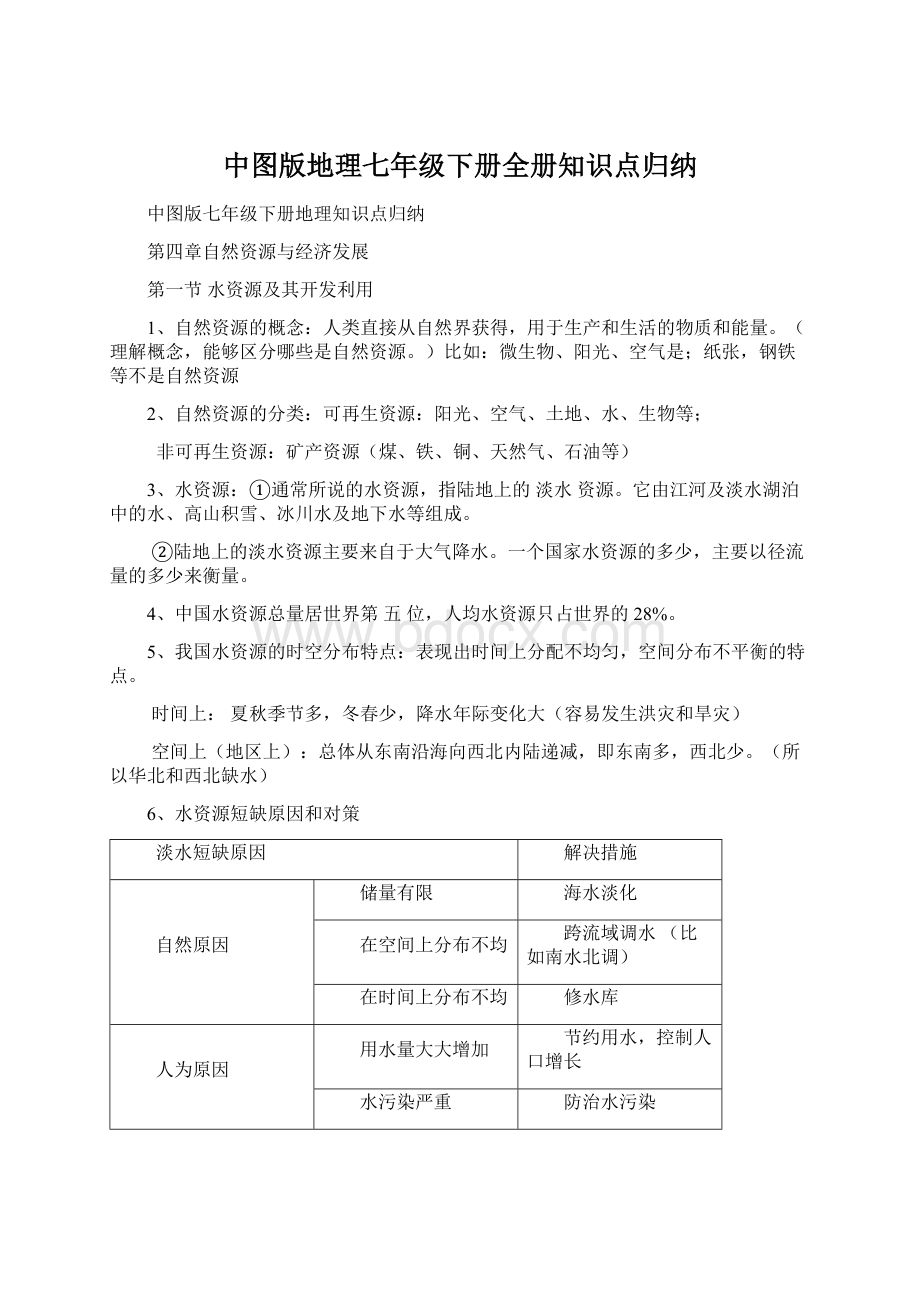 中图版地理七年级下册全册知识点归纳.docx