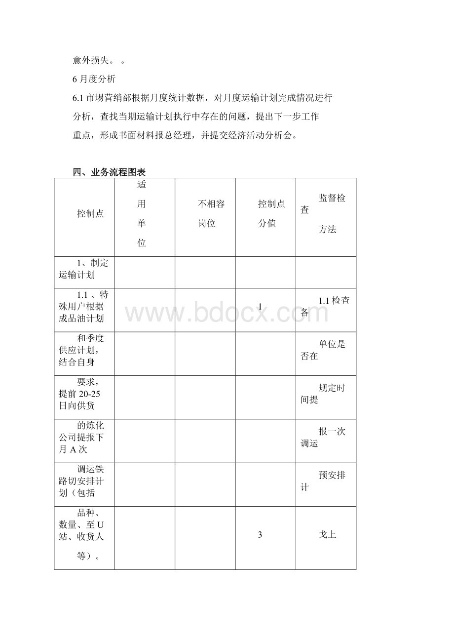 成品油调运业务流程.docx_第3页