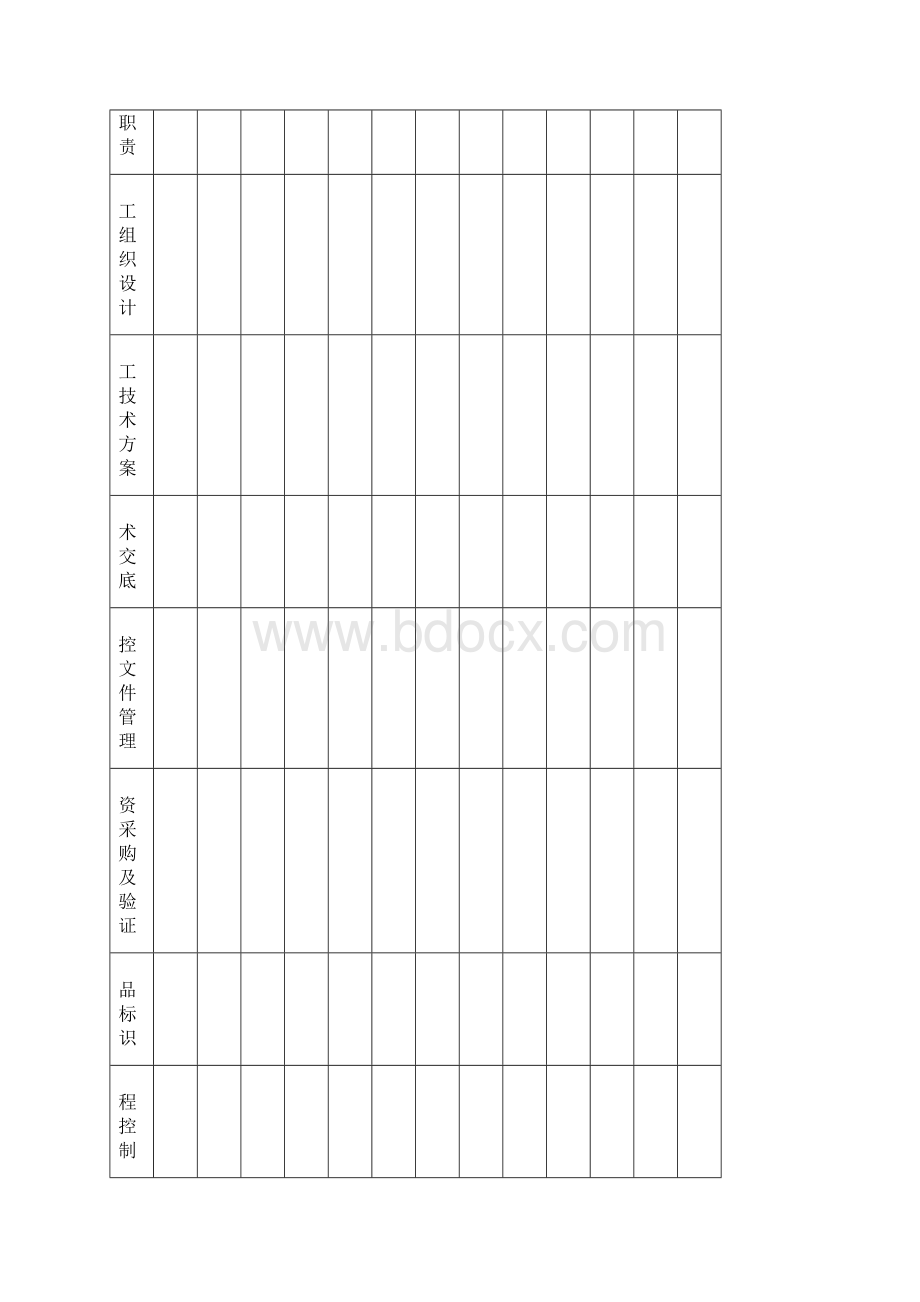 装饰装修工程质量通病防治措施.docx_第3页