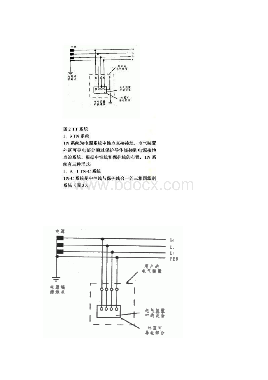 IT系统TT系统TN系统保护接地系统Word文件下载.docx_第3页