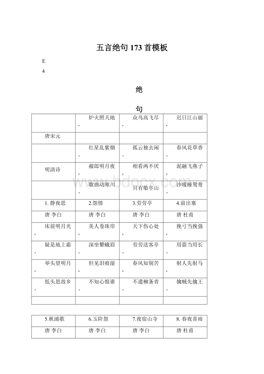 五言绝句173首模板Word下载.docx