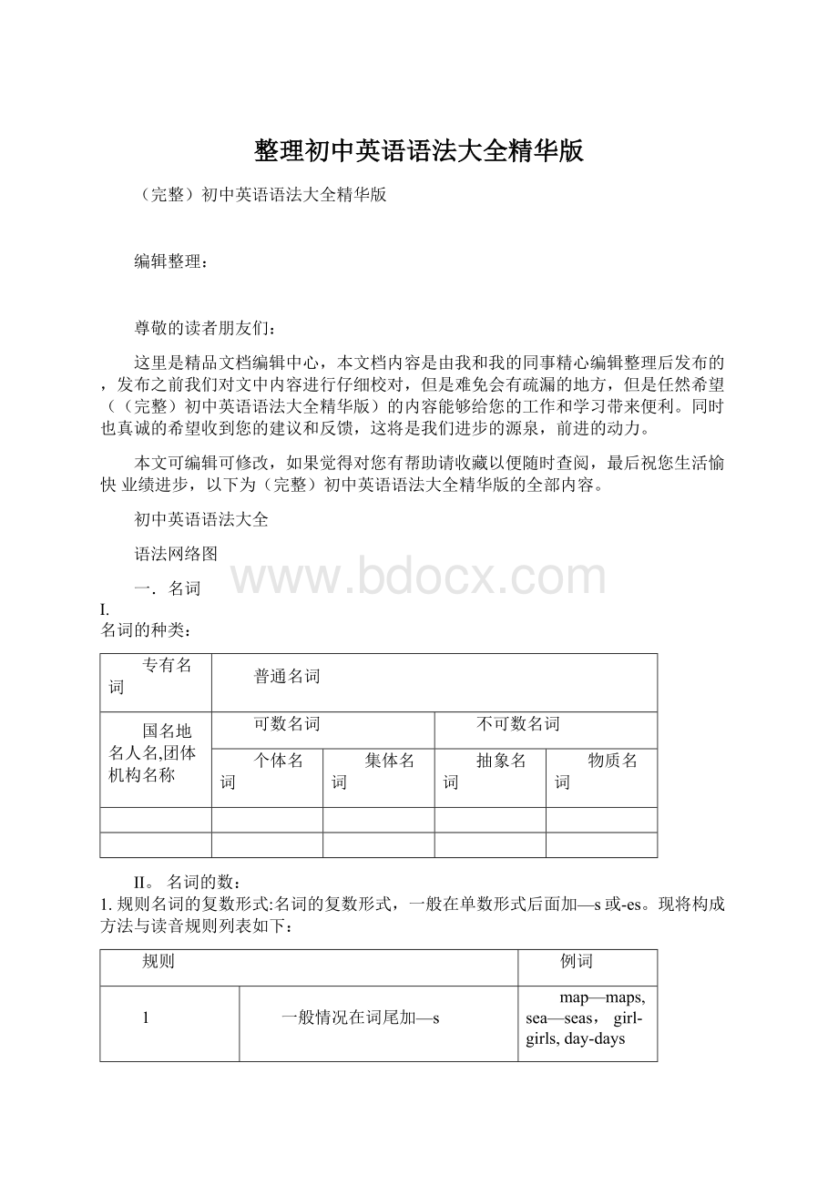 整理初中英语语法大全精华版Word文档格式.docx_第1页