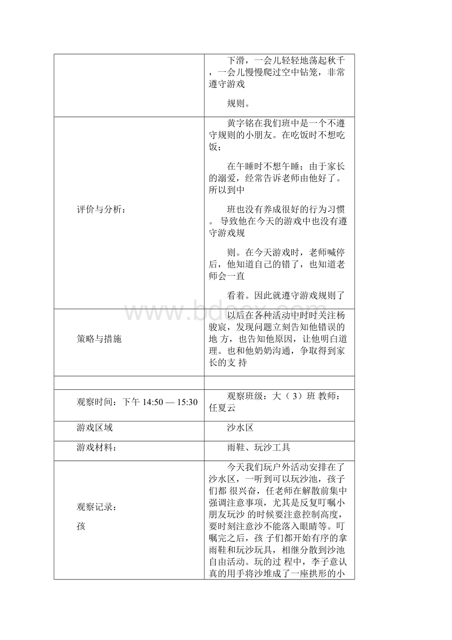 大三班户外游戏观察记录册.docx_第2页