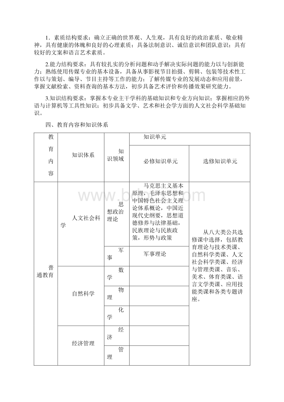 广播电视编导专业人才培养方案Word格式.docx_第2页