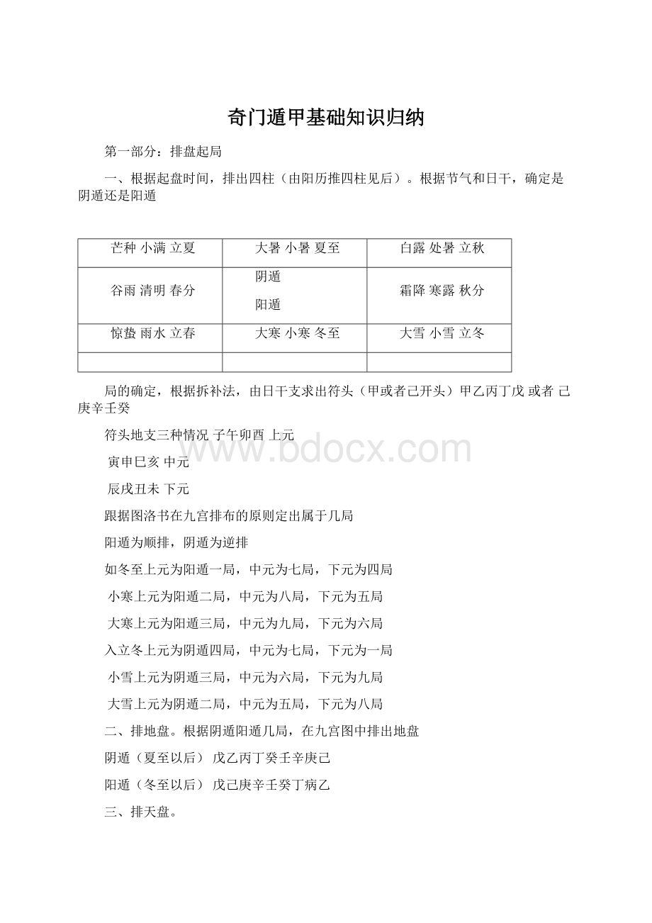 奇门遁甲基础知识归纳.docx_第1页