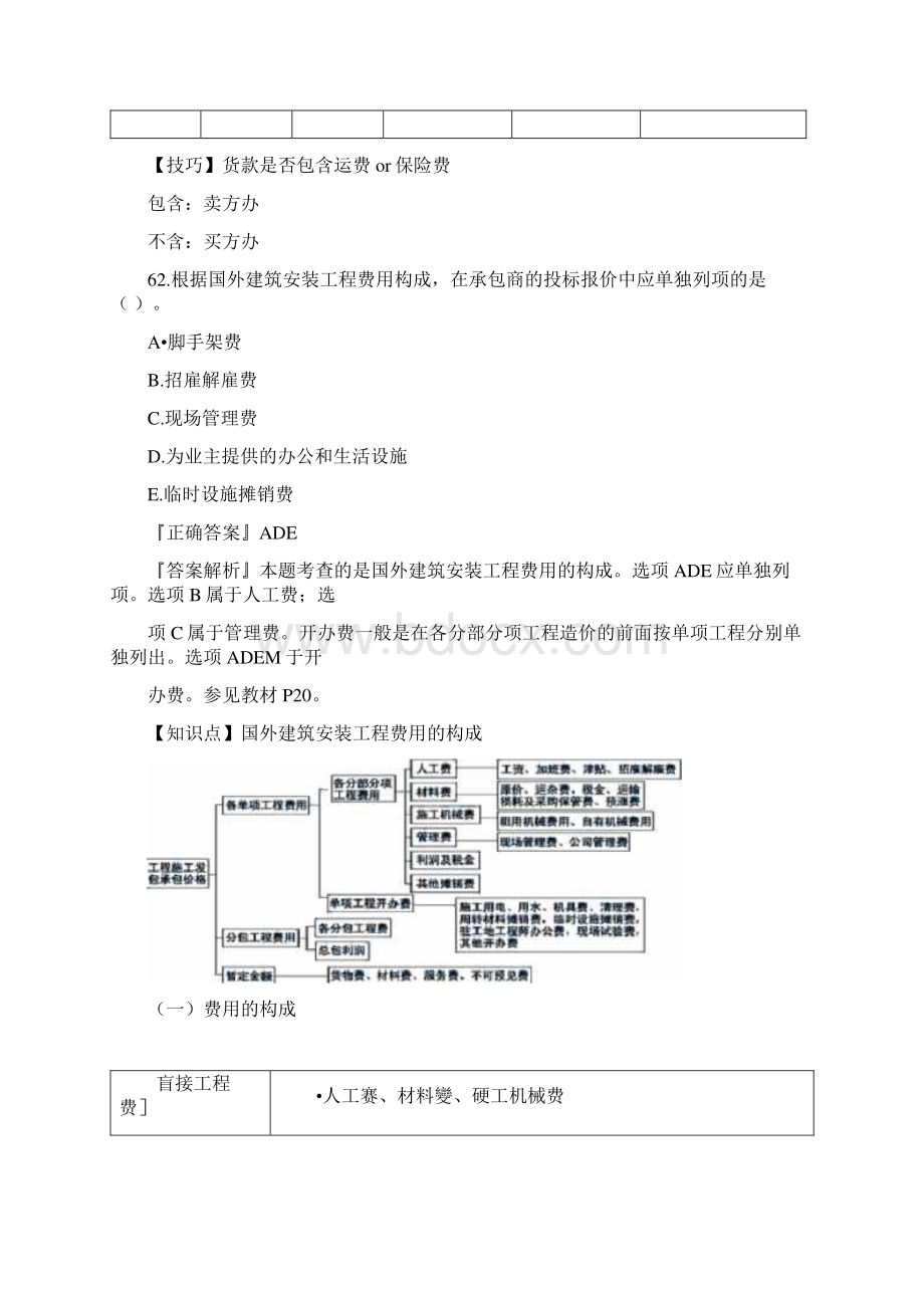 一级造价师《案例》必做重要考题及答案四Word文档下载推荐.docx_第2页