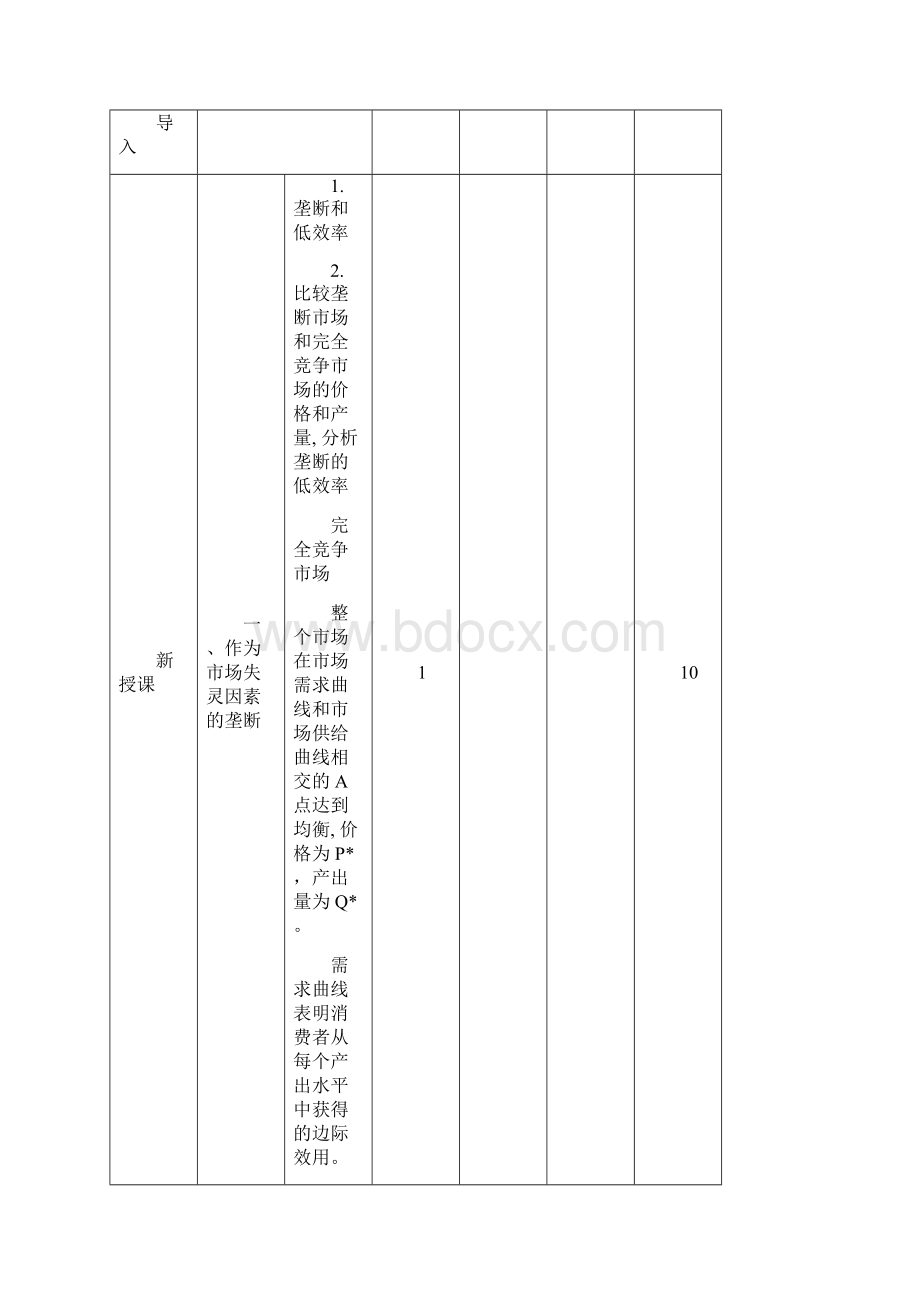 西方经济学马工程备课教案第七章市场失灵的原因及其对策Word格式文档下载.docx_第2页