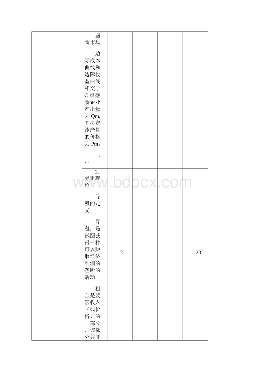 西方经济学马工程备课教案第七章市场失灵的原因及其对策Word格式文档下载.docx_第3页