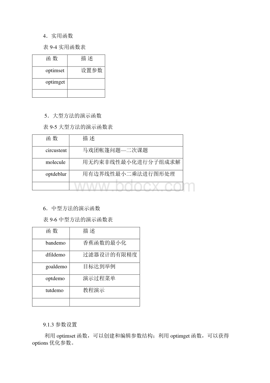 最优化方法的Matlab实现公式完整版.docx_第3页