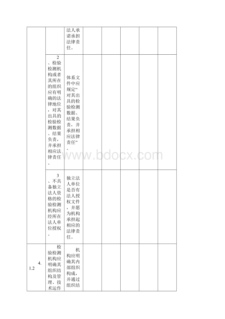 RBT检验检测机构通用要求内审检查表Word文档下载推荐.docx_第2页