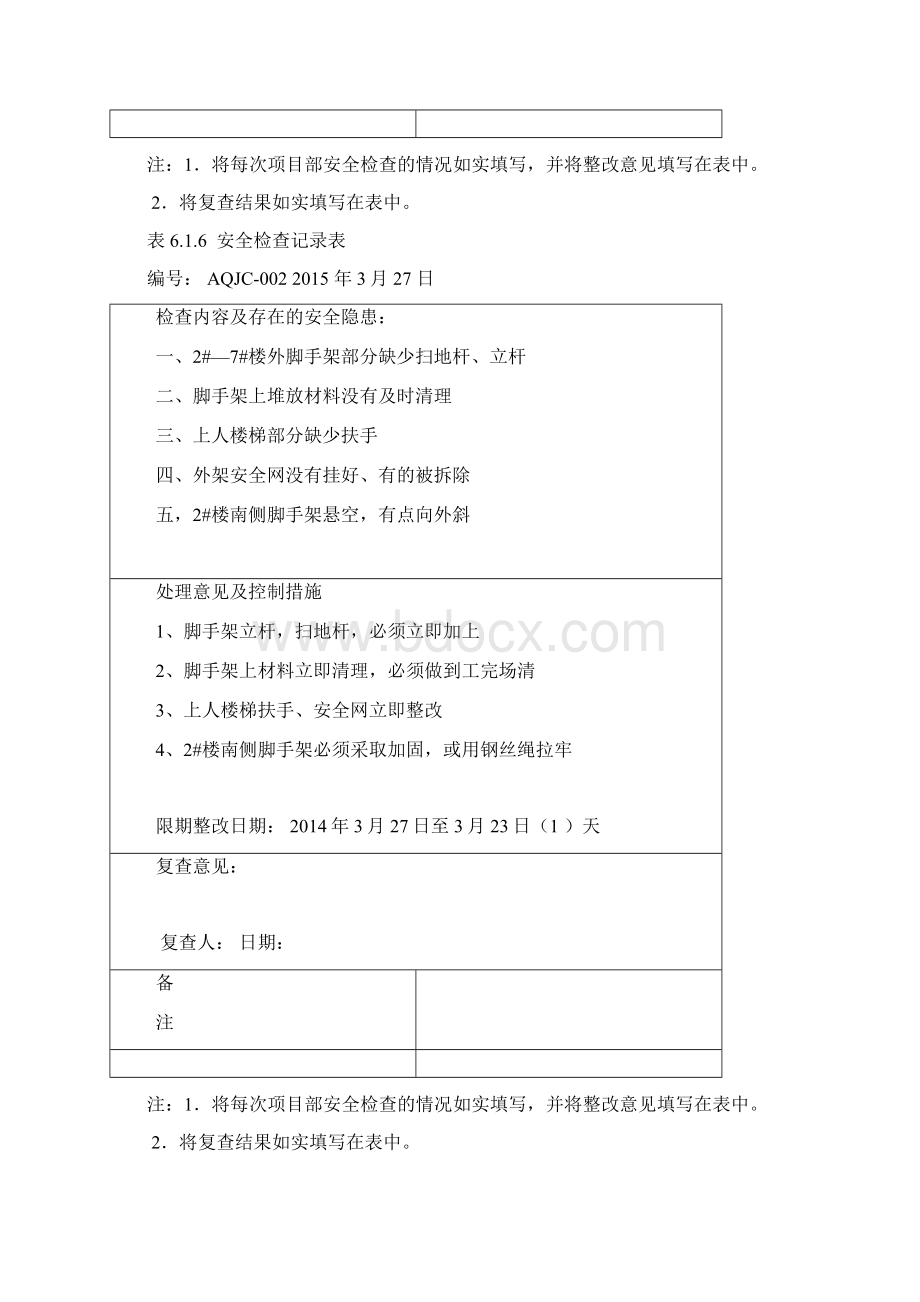 安全检查记录表616Word文件下载.docx_第2页