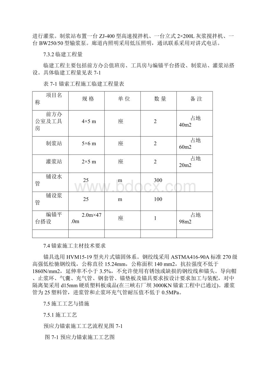 锚索工程施工.docx_第2页