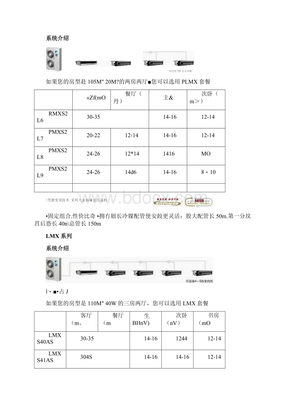 大金空调产品报价.docx_第3页