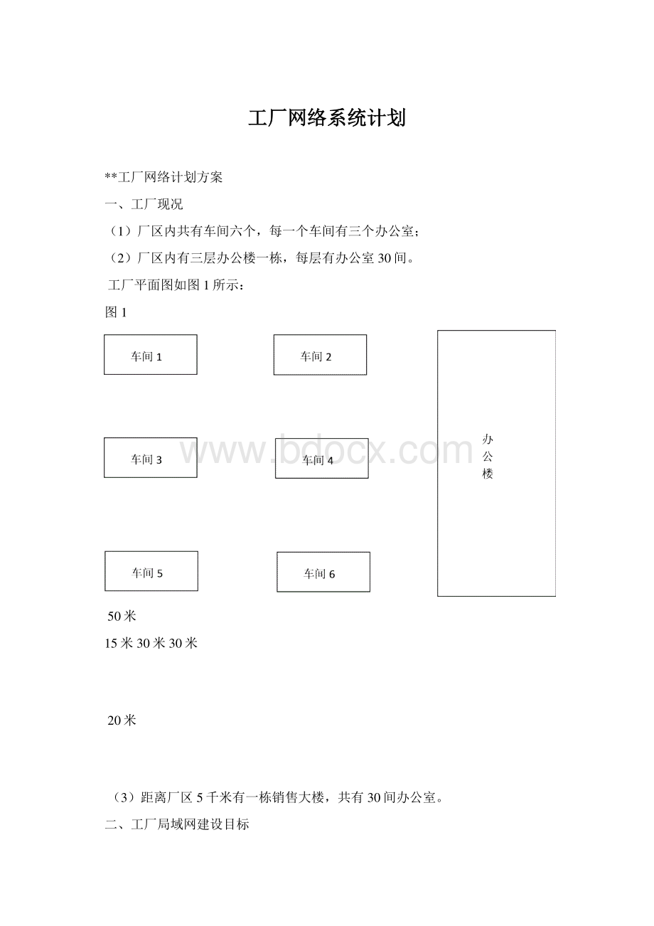 工厂网络系统计划Word文件下载.docx