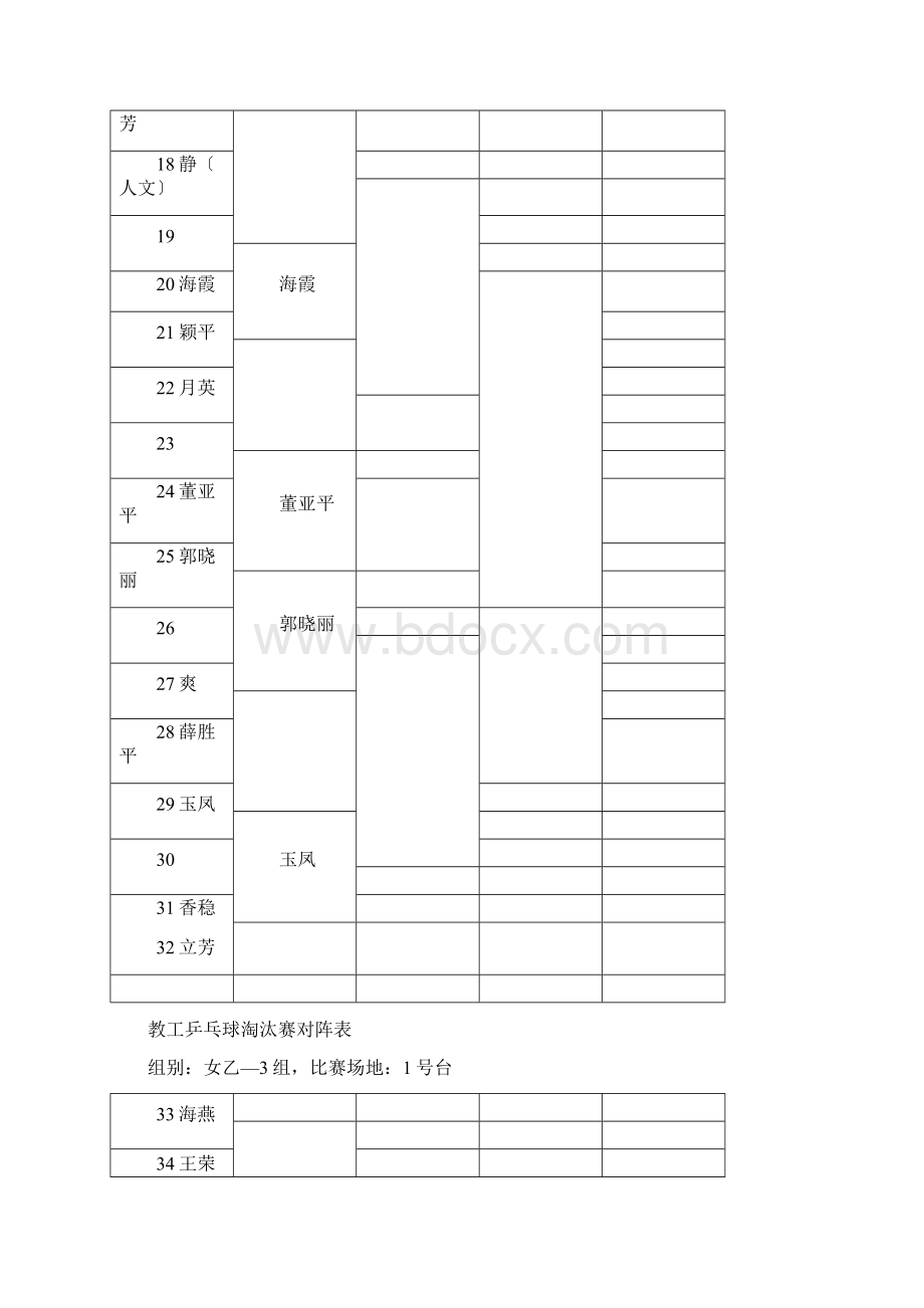 最新16人淘汰赛对阵表.docx_第2页