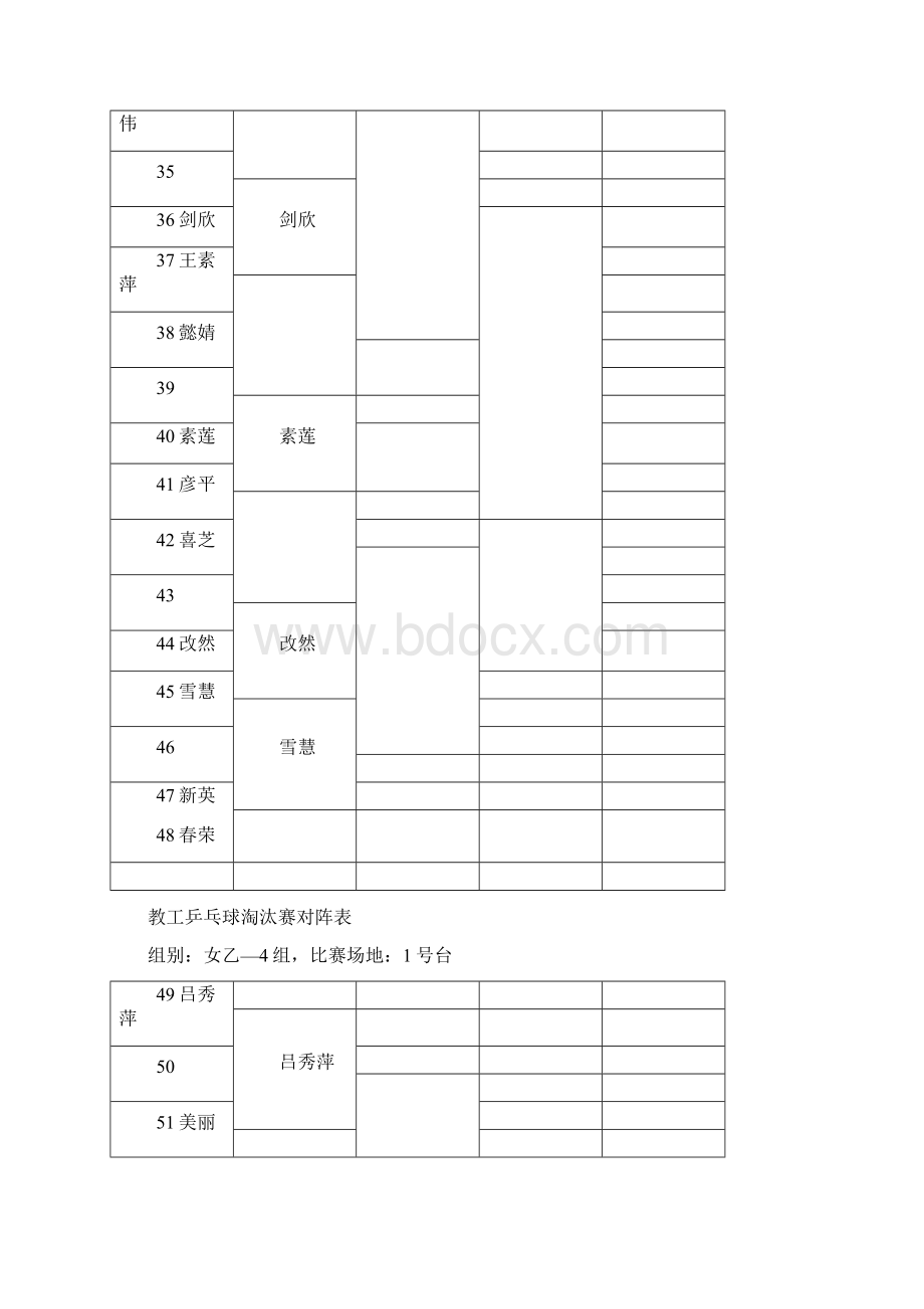 最新16人淘汰赛对阵表.docx_第3页