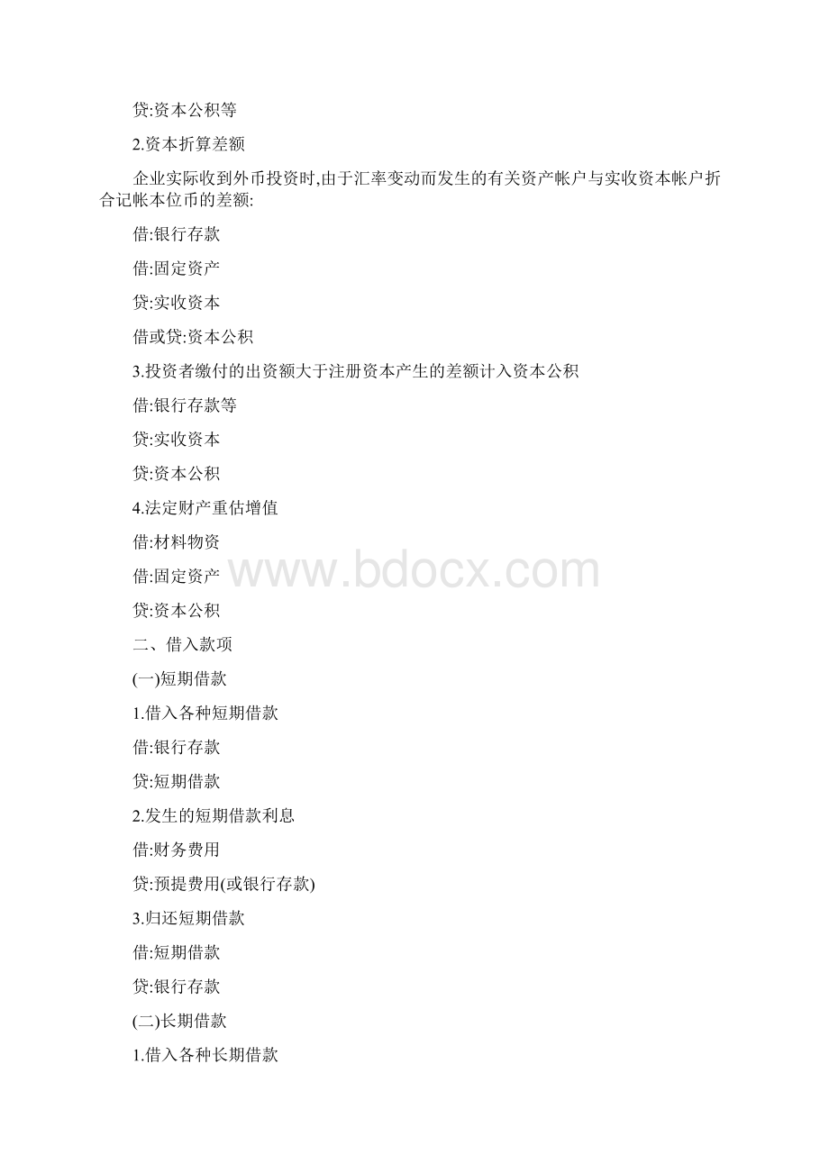 初级会计实务常用会计分录总结文档格式.docx_第2页