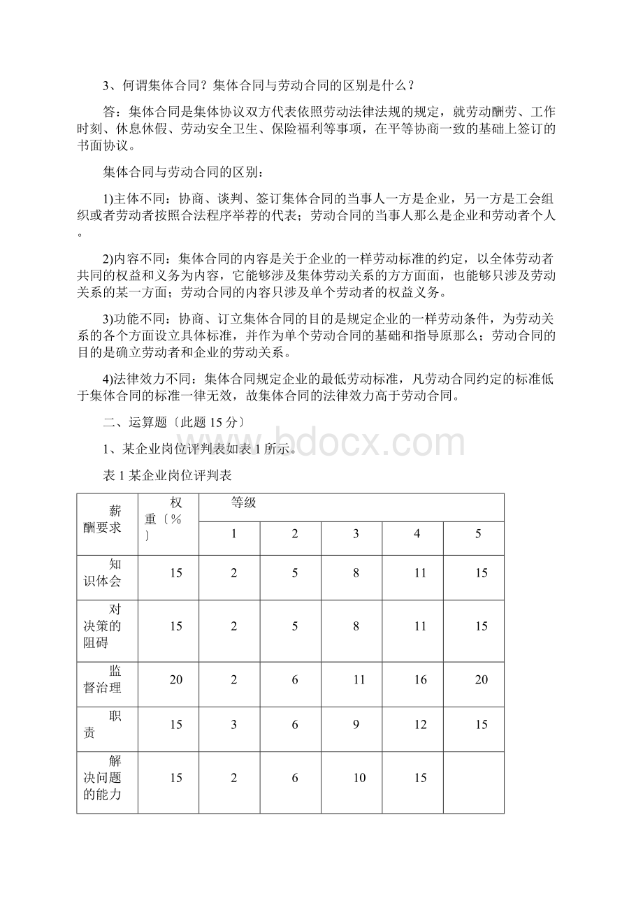 助理人力资源管理师习题答案.docx_第2页