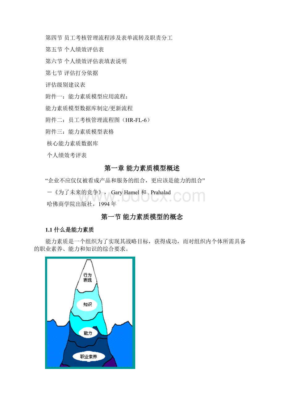 能力素质模型培训手册p.docx_第2页