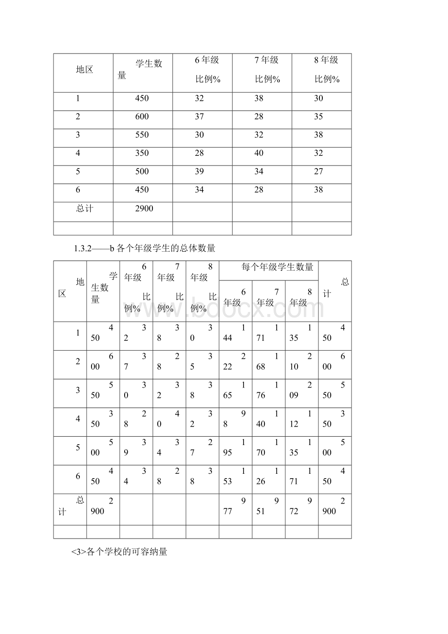 数据模型 斯普林菲尔德如何分配学生word版Word文档下载推荐.docx_第3页