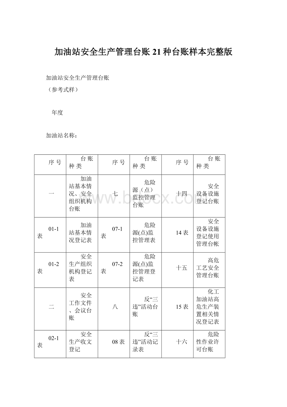 加油站安全生产管理台账21种台账样本完整版.docx_第1页