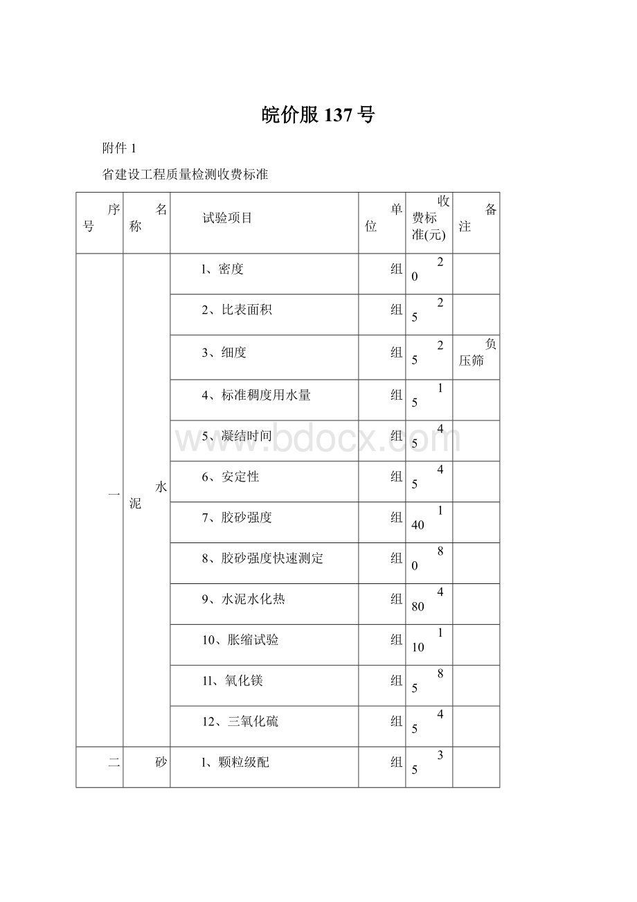 皖价服137号Word格式.docx_第1页