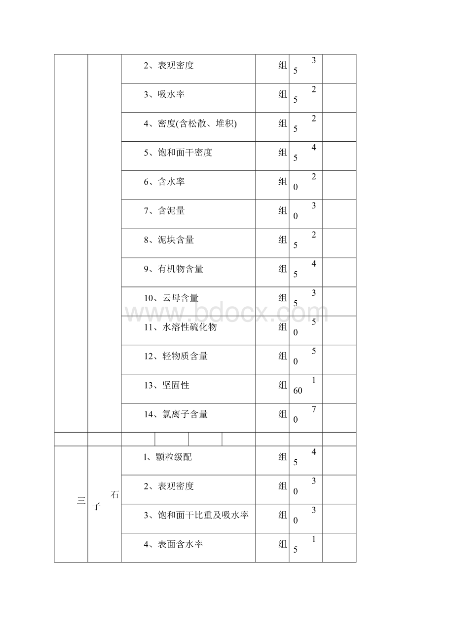 皖价服137号Word格式.docx_第2页