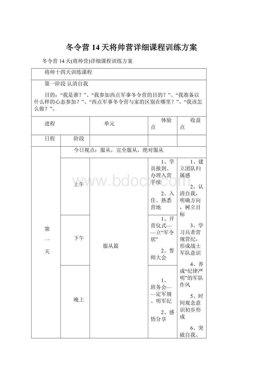 冬令营14天将帅营详细课程训练方案Word文件下载.docx