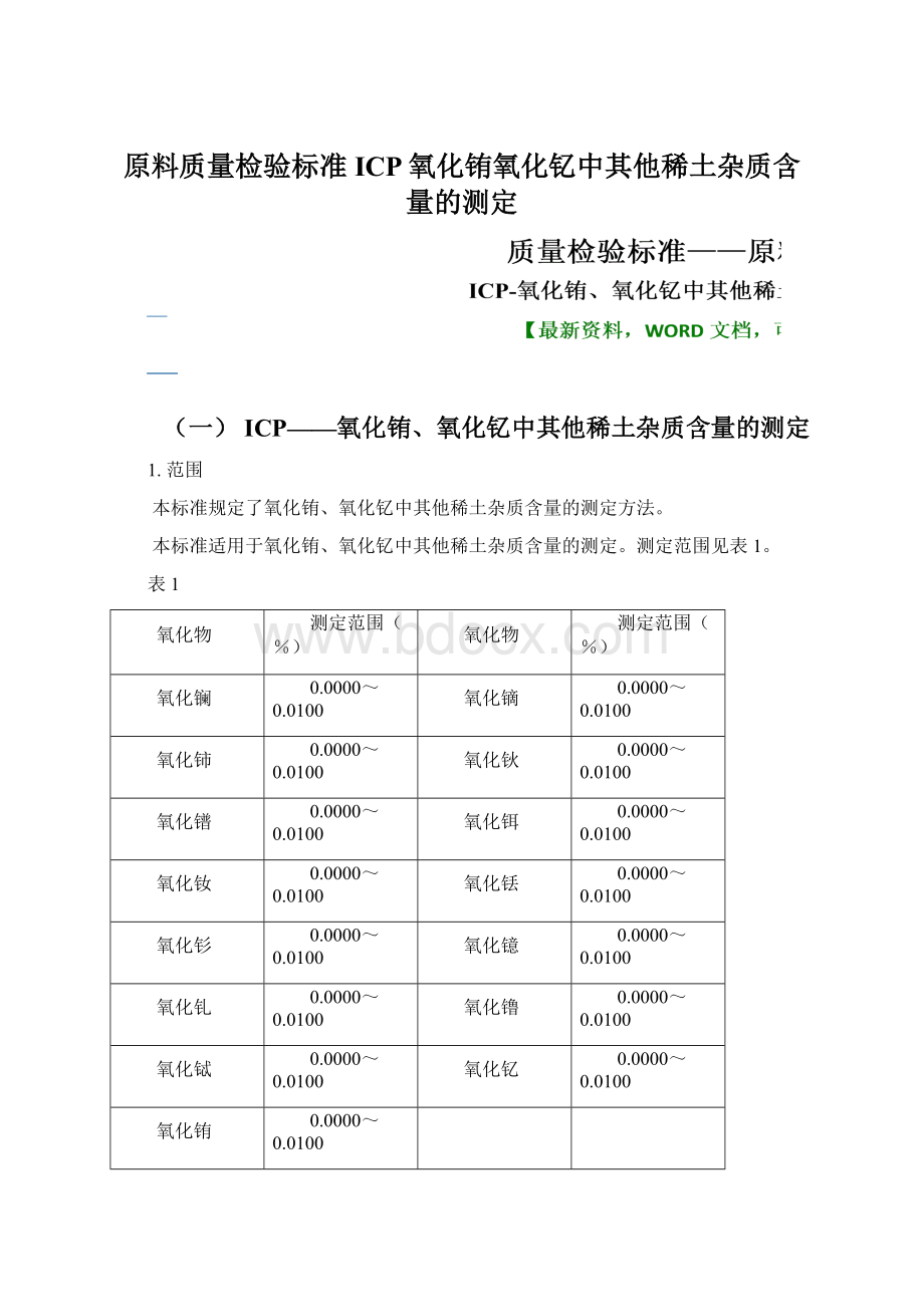 原料质量检验标准ICP氧化铕氧化钇中其他稀土杂质含量的测定.docx