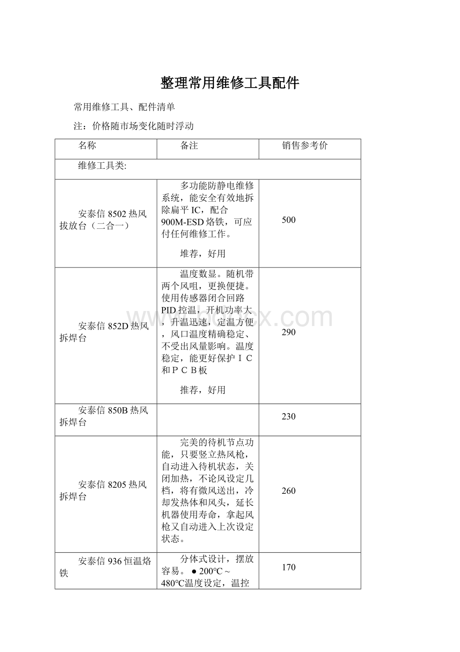 整理常用维修工具配件Word文档下载推荐.docx