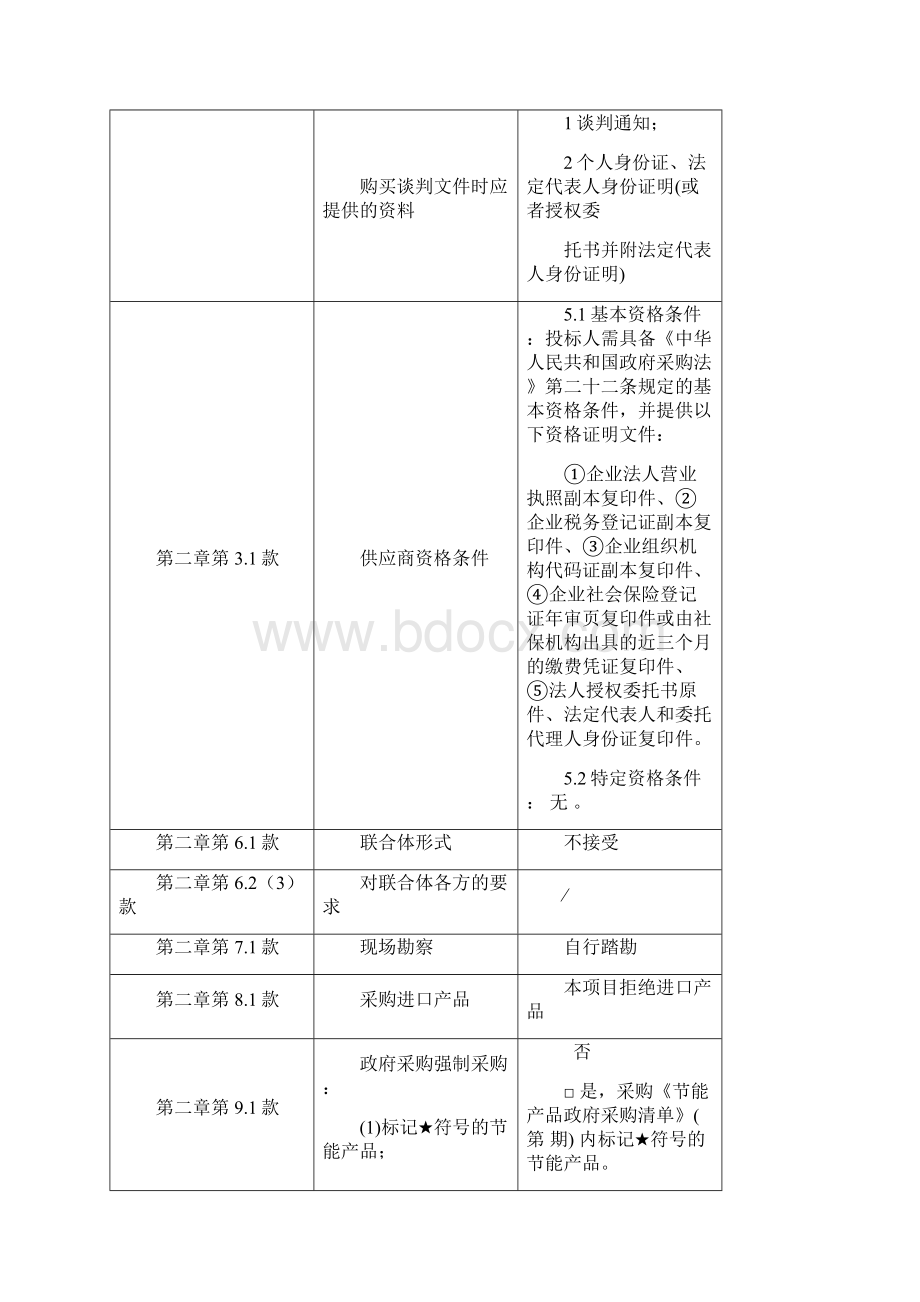 项目采购竞争性谈判文件Word格式文档下载.docx_第3页