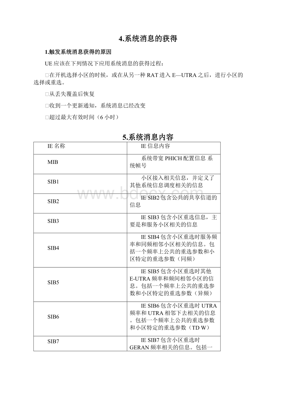 总结lte每天学习总结系统消息.docx_第2页