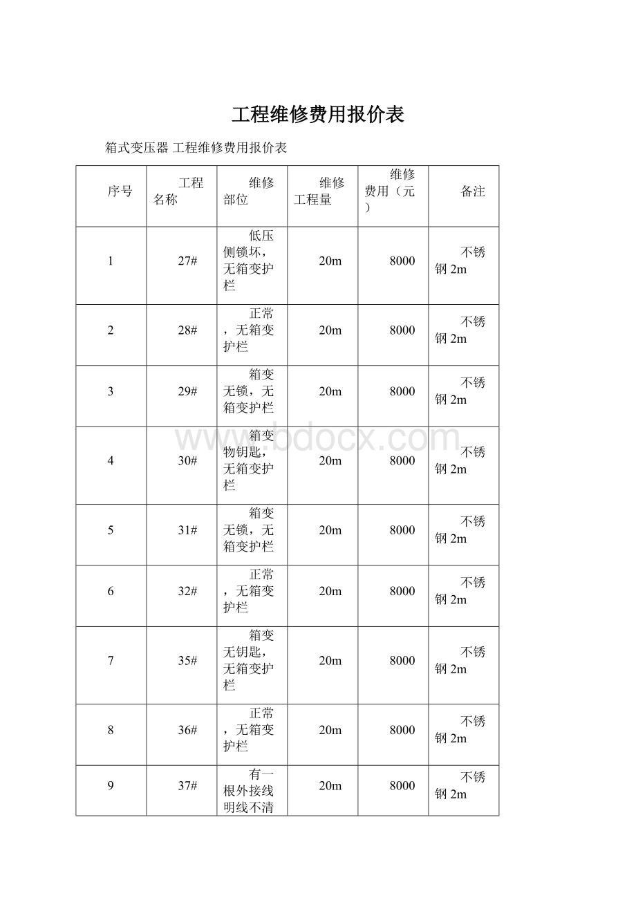 工程维修费用报价表Word下载.docx