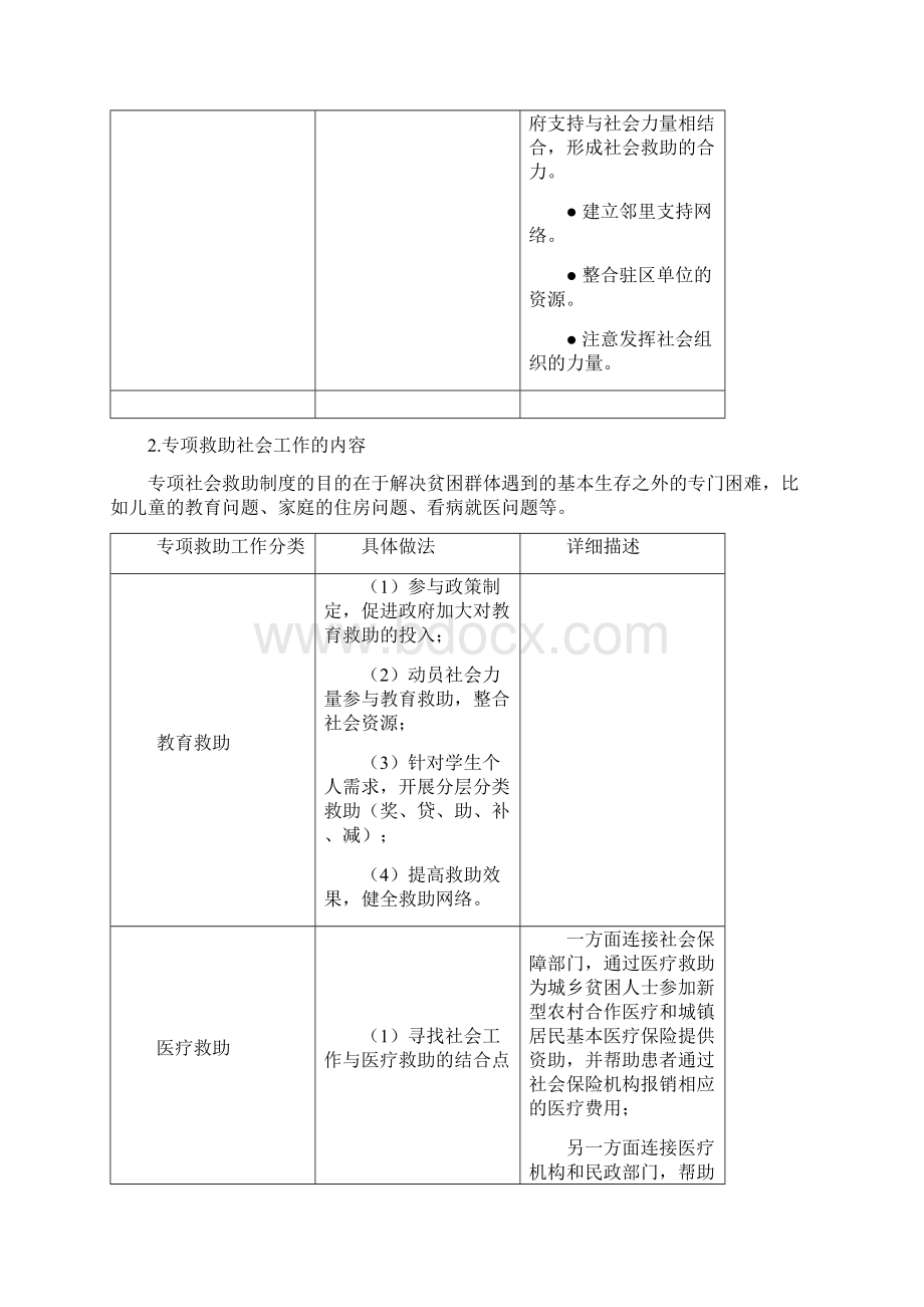 第九章社会救助社会工作说课材料.docx_第3页