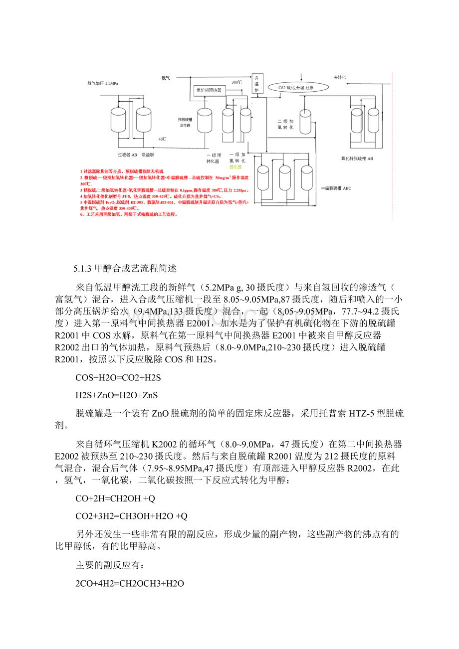 甲醇仿真工厂实习报告文档格式.docx_第2页