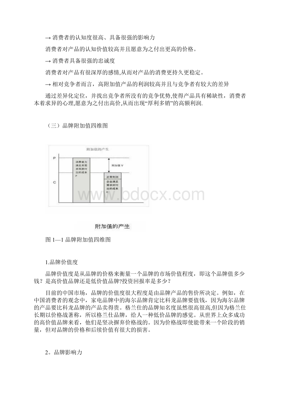 品牌策划品牌附加值的内涵及作用.docx_第3页