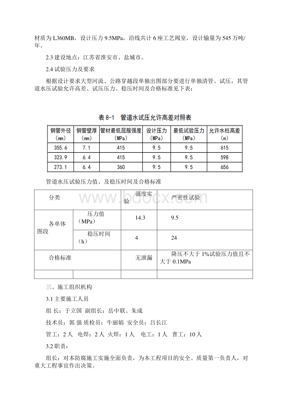 4单体试压方案Word格式.docx_第2页