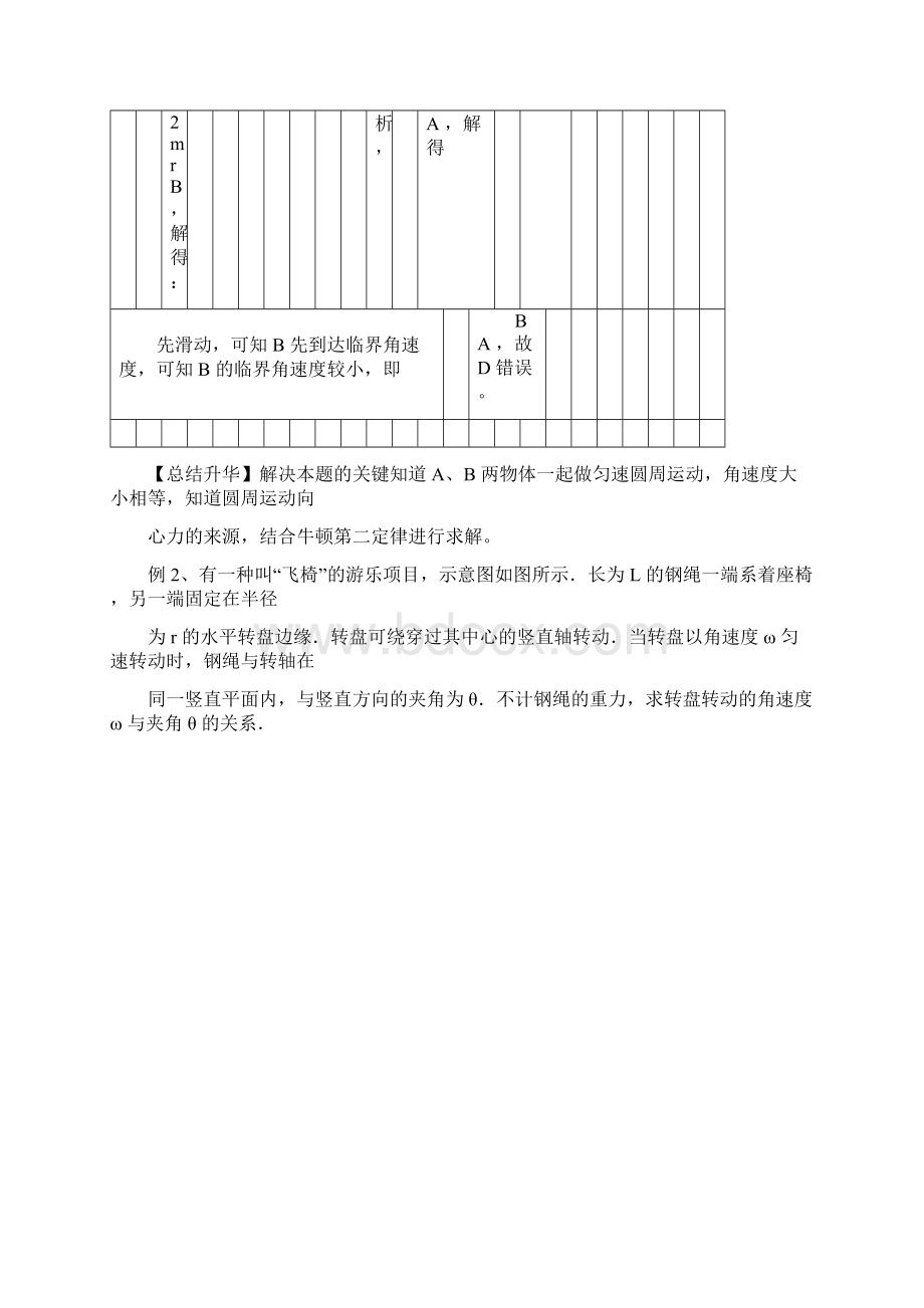 届高三物理二轮复习圆周运动题型归纳Word格式文档下载.docx_第3页