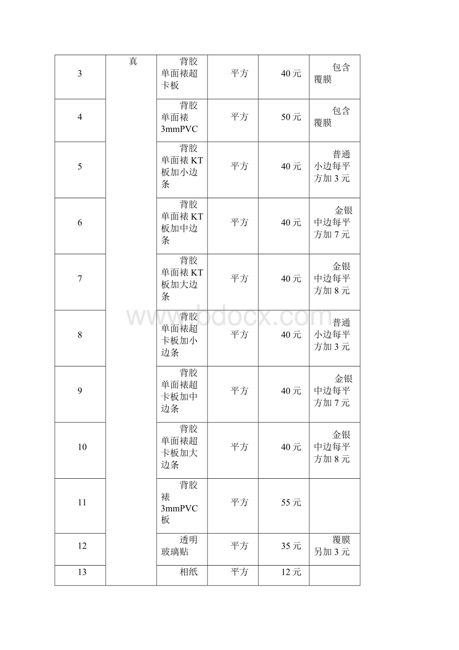 广告材料招标书.docx_第2页