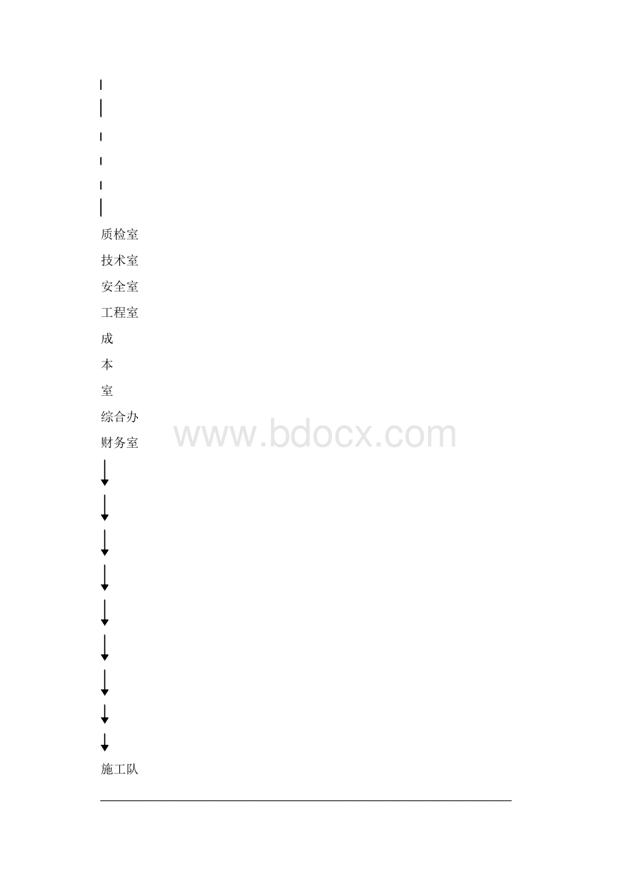 三宝四口五临边方案.docx_第3页