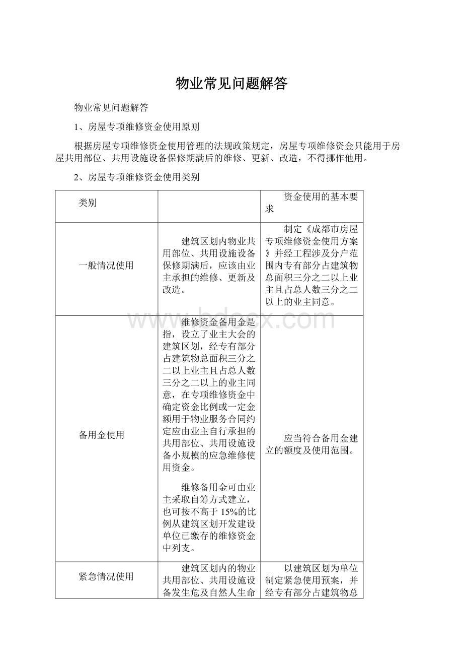 物业常见问题解答.docx_第1页