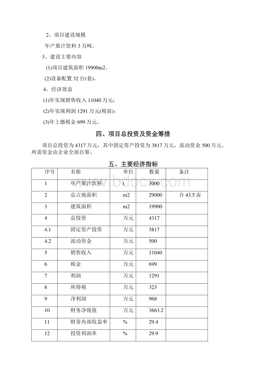 朝阳市喀左县羊角沟乡果汁项目可研报告Word下载.docx_第2页