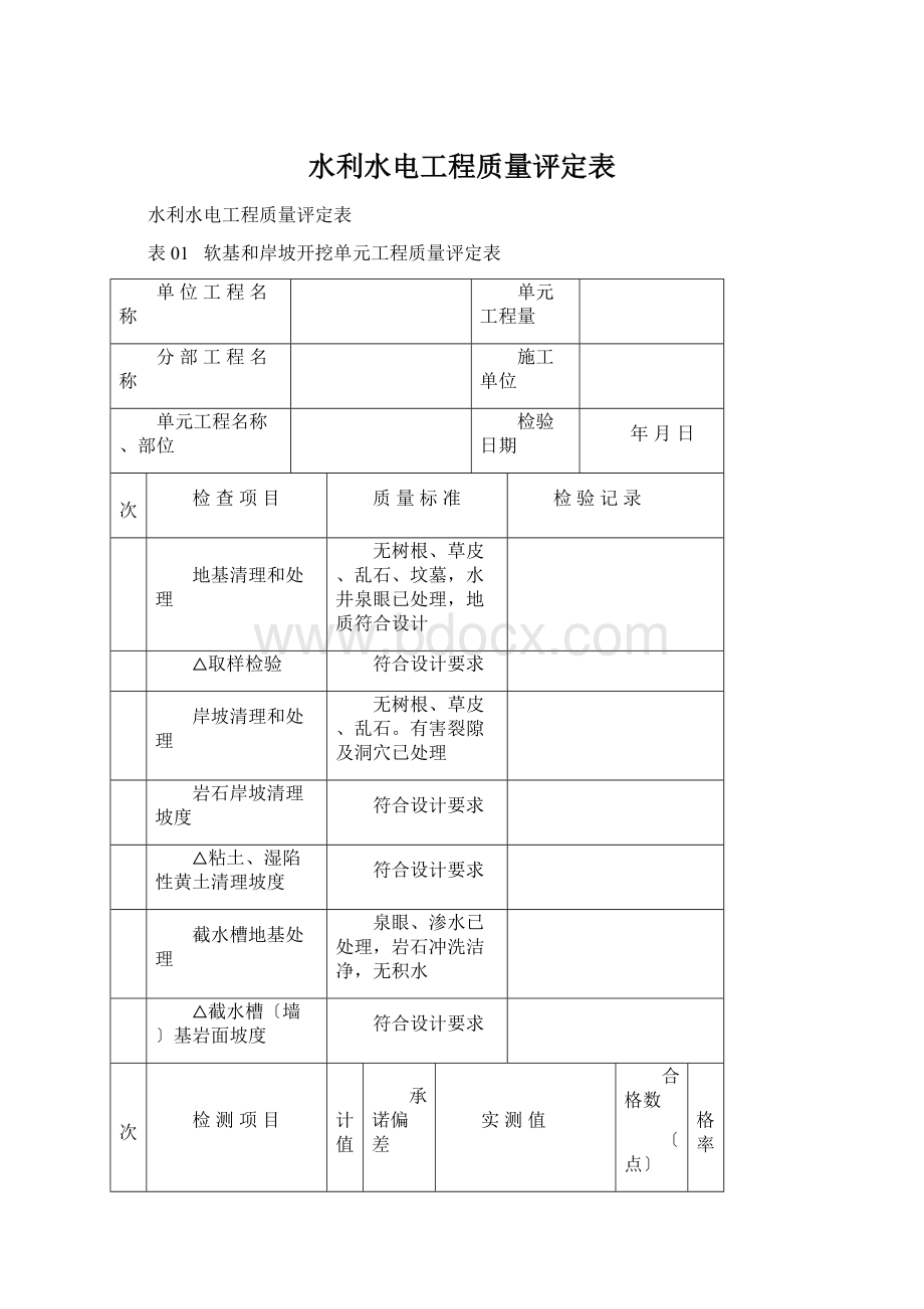 水利水电工程质量评定表.docx_第1页